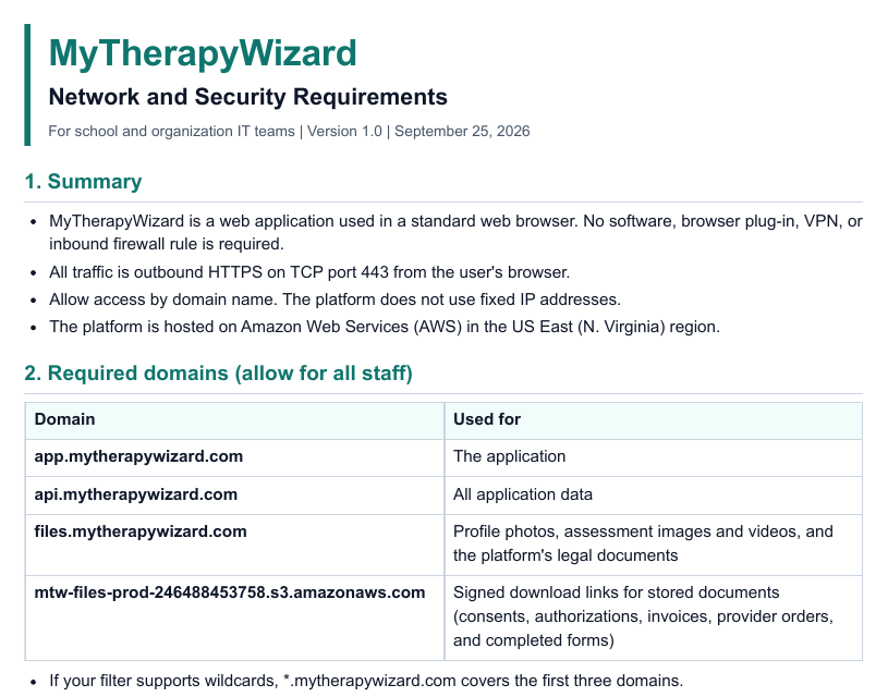 First page of the MyTherapyWizard Network and Security Requirements PDF