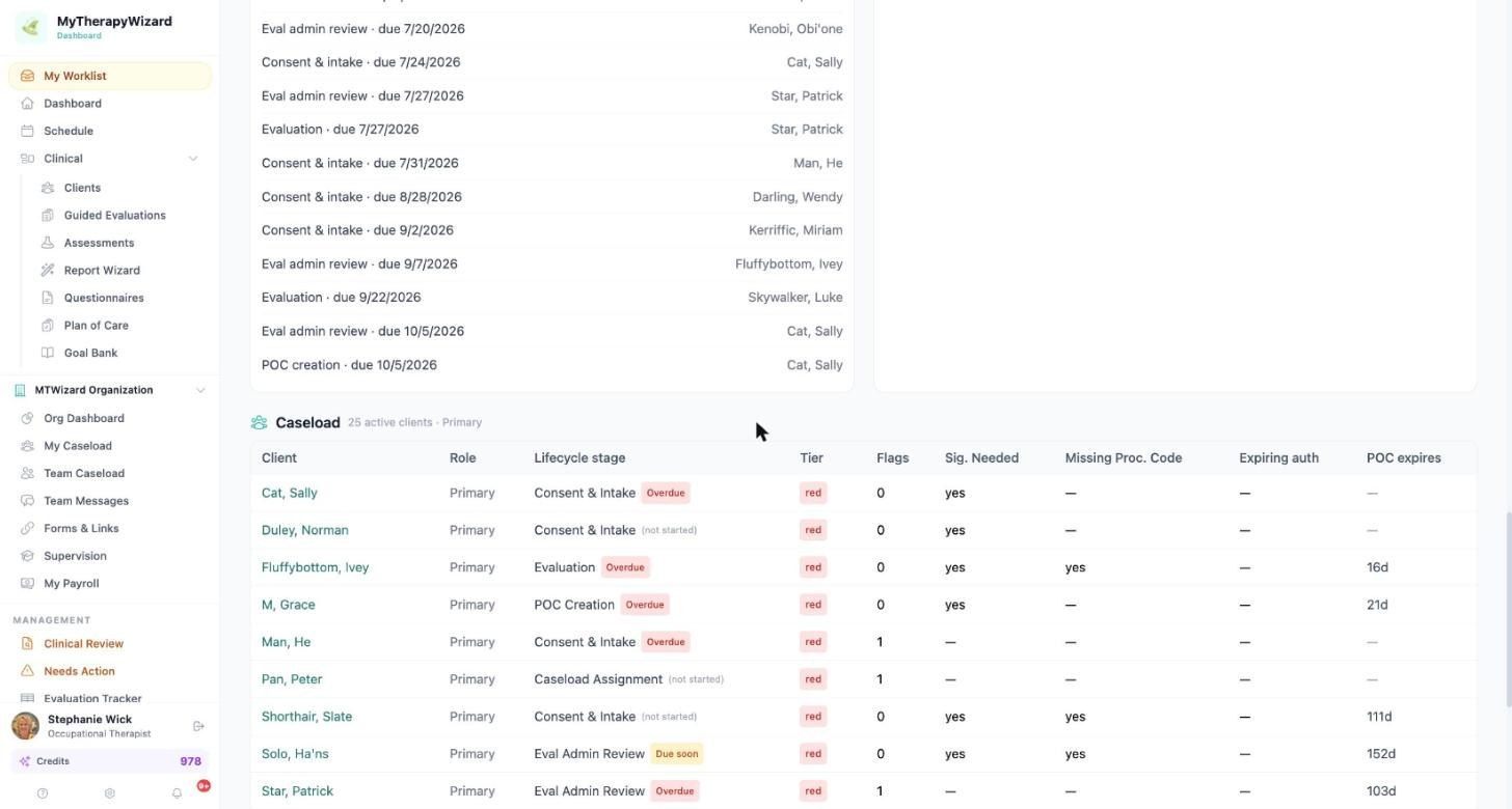 My Worklist caseload table showing each client's current lifecycle stage with overdue and due-soon tags