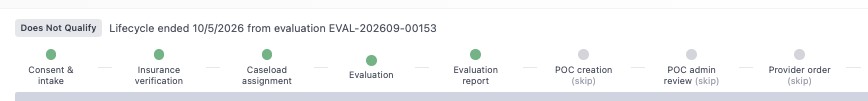 Client profile stamped DNQ after Mark As Does Not Qualify