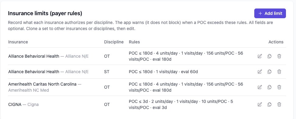 Insurance limits list showing POC length, units and visits per day and per POC, and evaluation expiration by payer and discipline