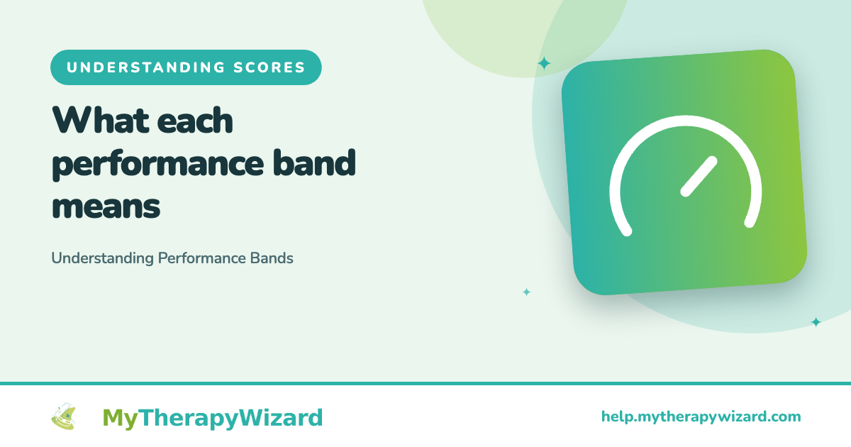 Understanding Performance Bands - MyTherapyWizard help article card