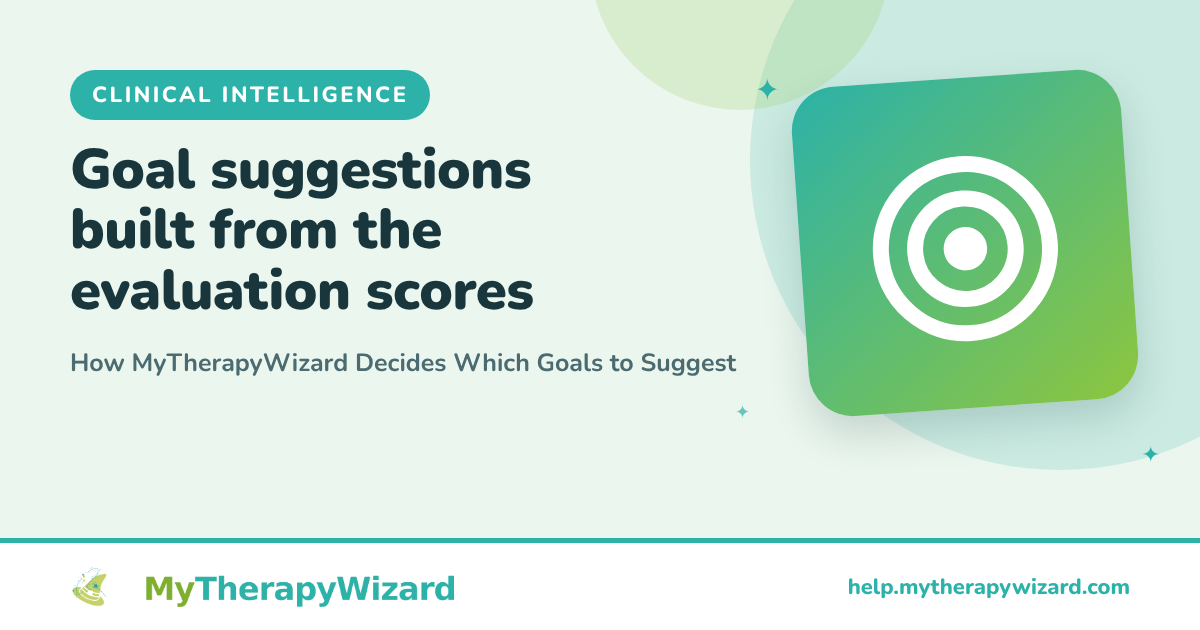 How MyTherapyWizard Decides Which Goals to Suggest (MyTherapyWizard help article card)